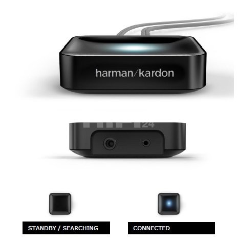 Harman Kardon BTA 10, Zewnętrzny adapter Bluetooth.